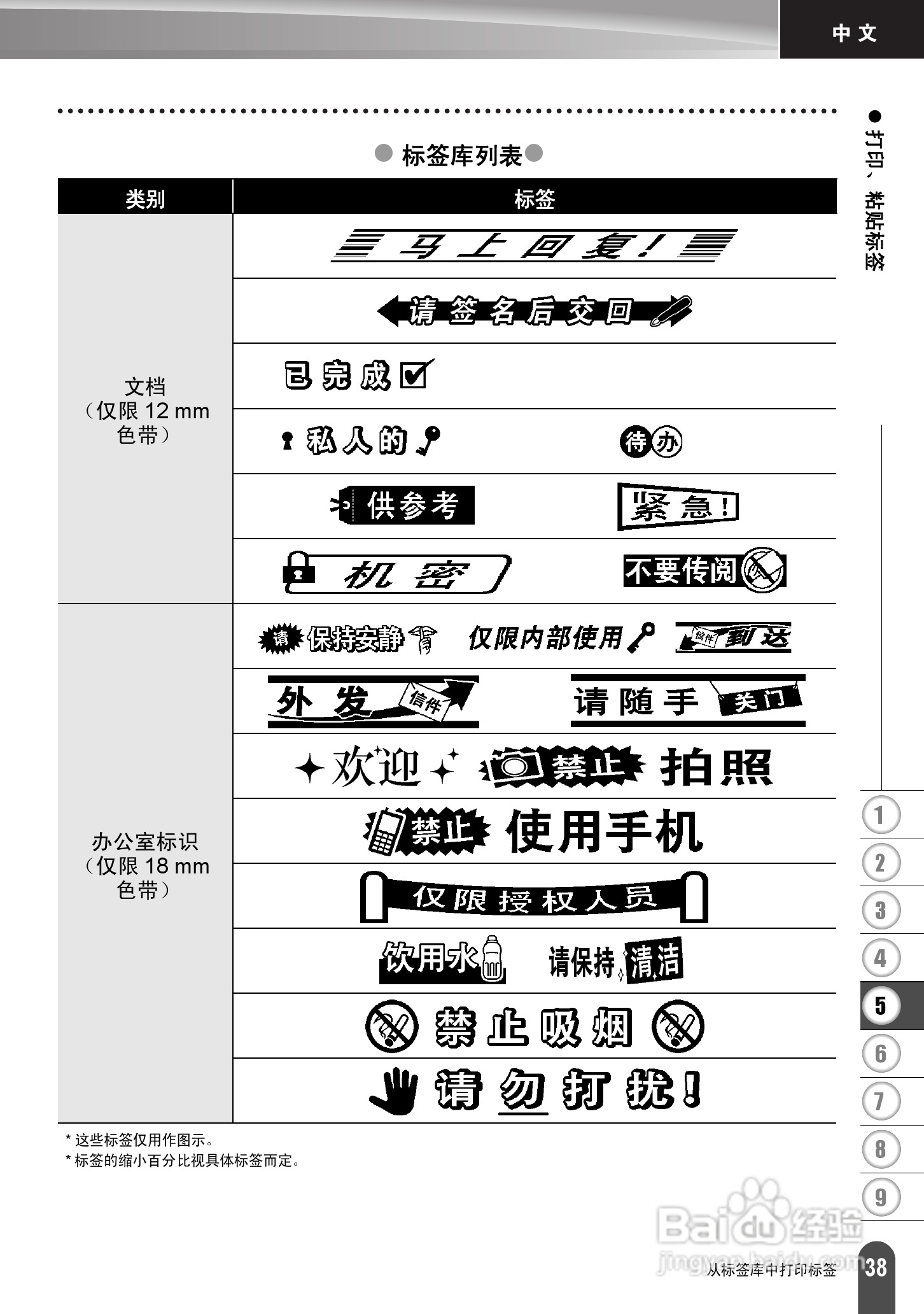 兄弟PT-2030标签打印机使用说明书:[5]