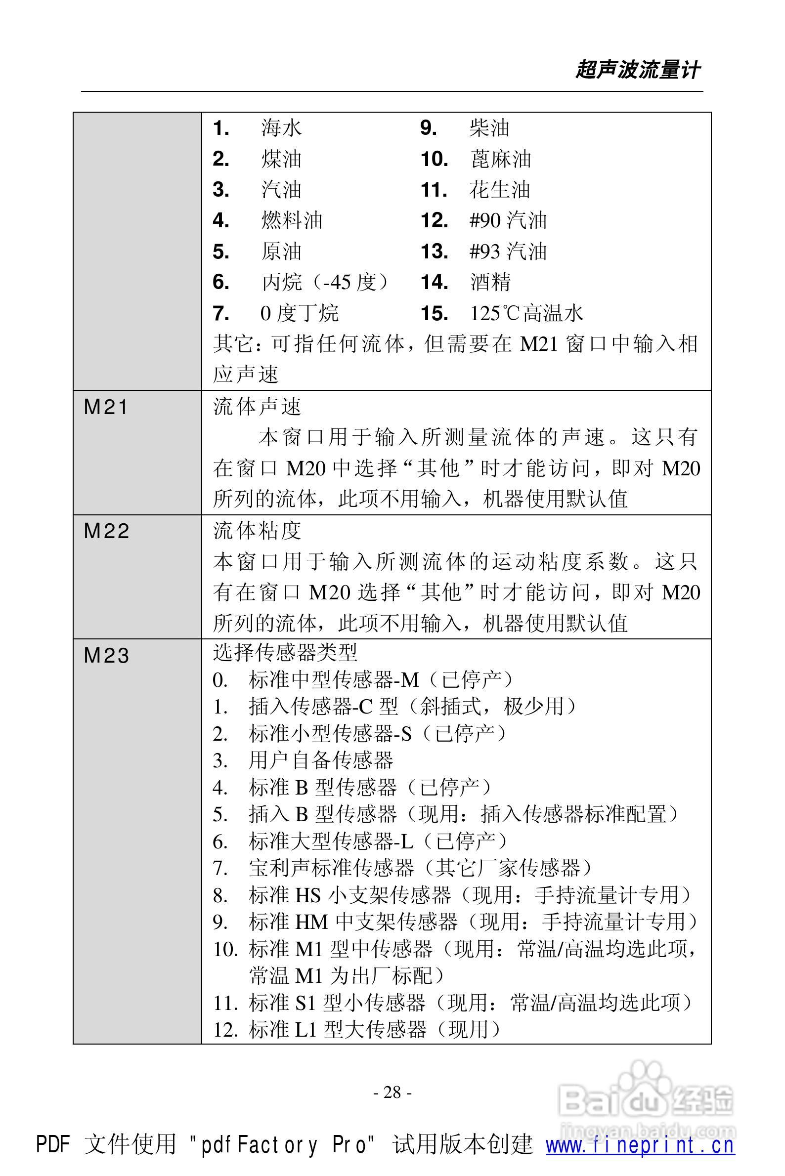 威尔逊WSF-100型超声波流量计说明书:[3]