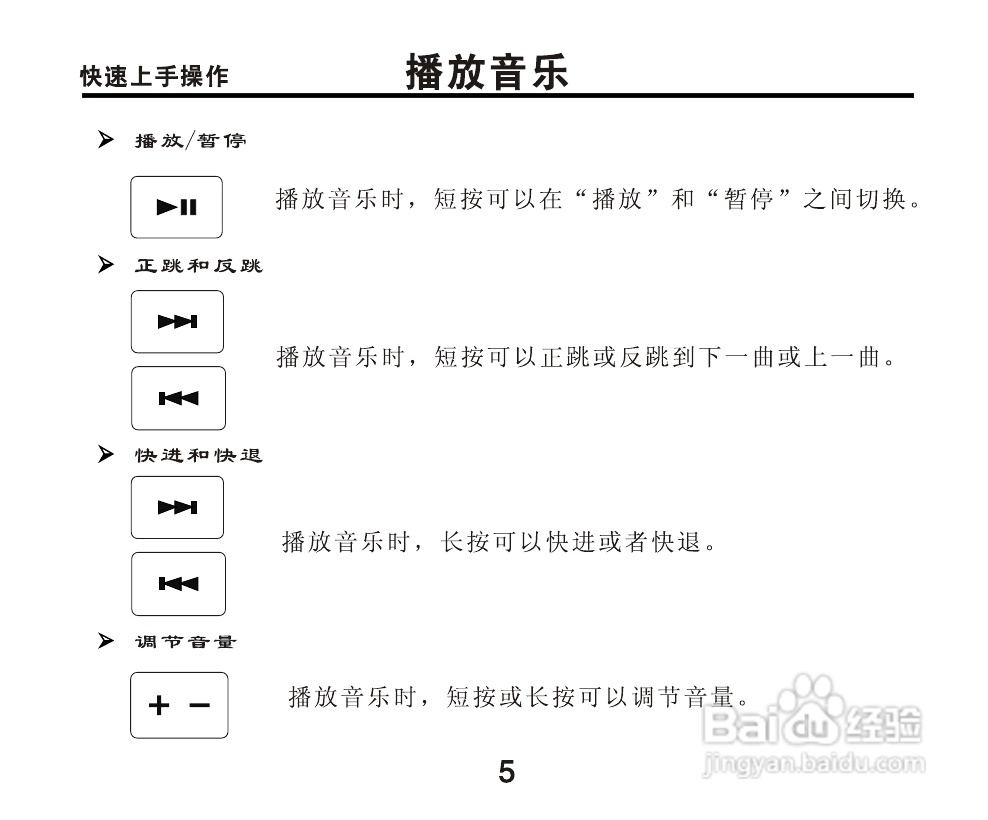 OPPO X5 MP3播放器使用说明书:[1]