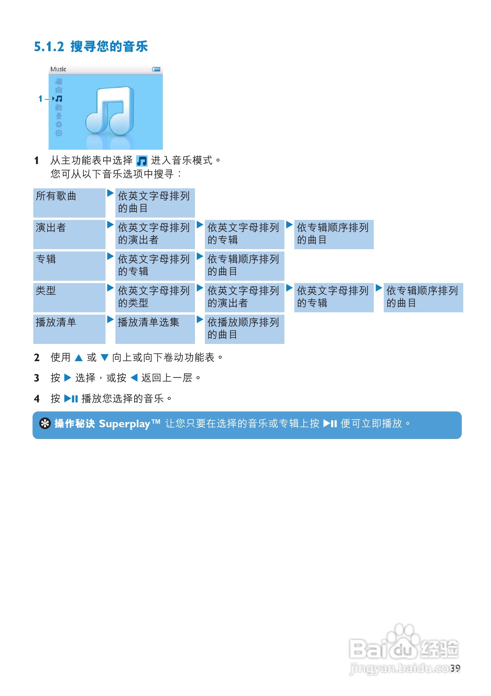 飞利浦SA6014闪存音频视频播放机使用说明书:[5]