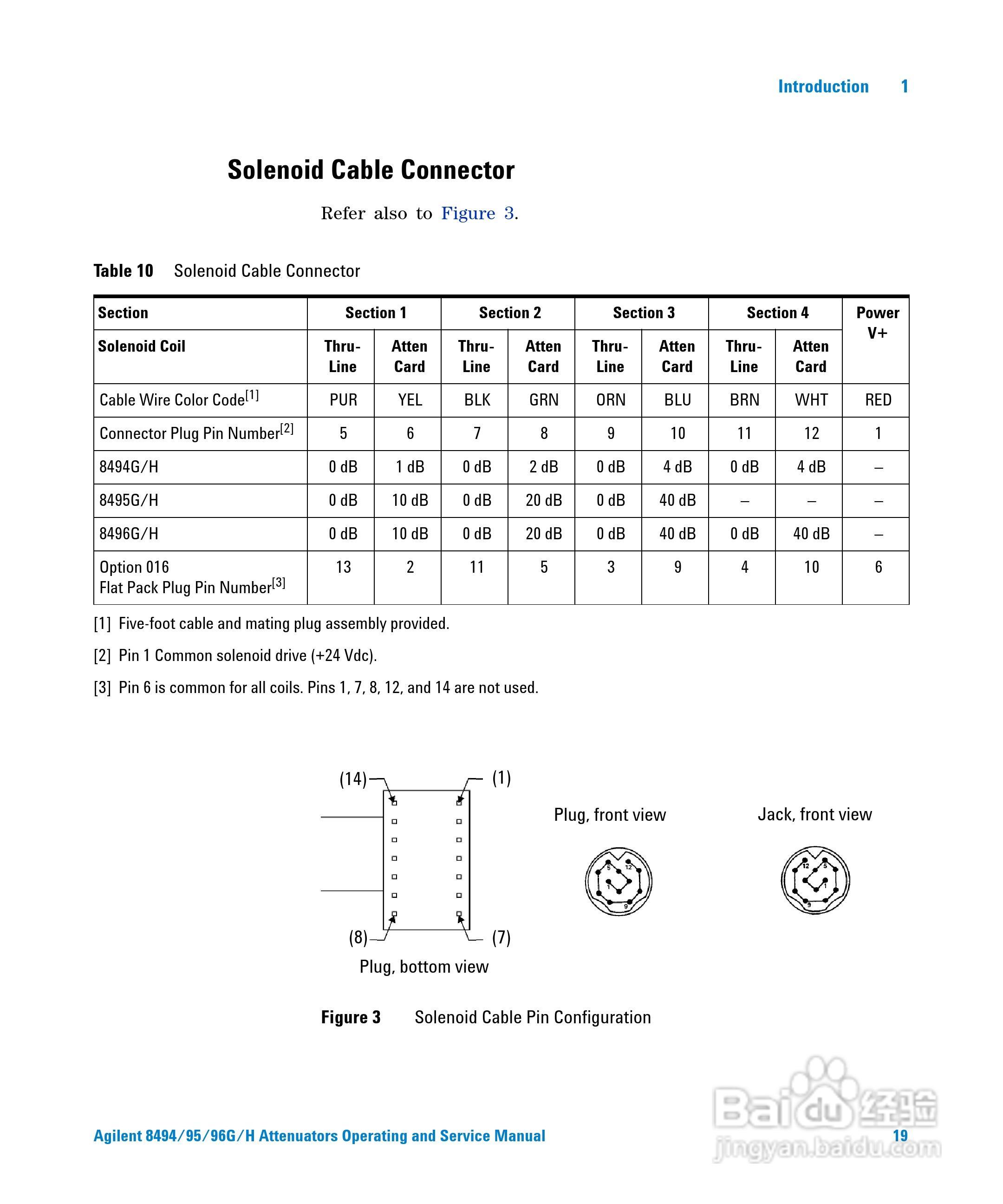 8494G可程式衰减器使用手册:[2]