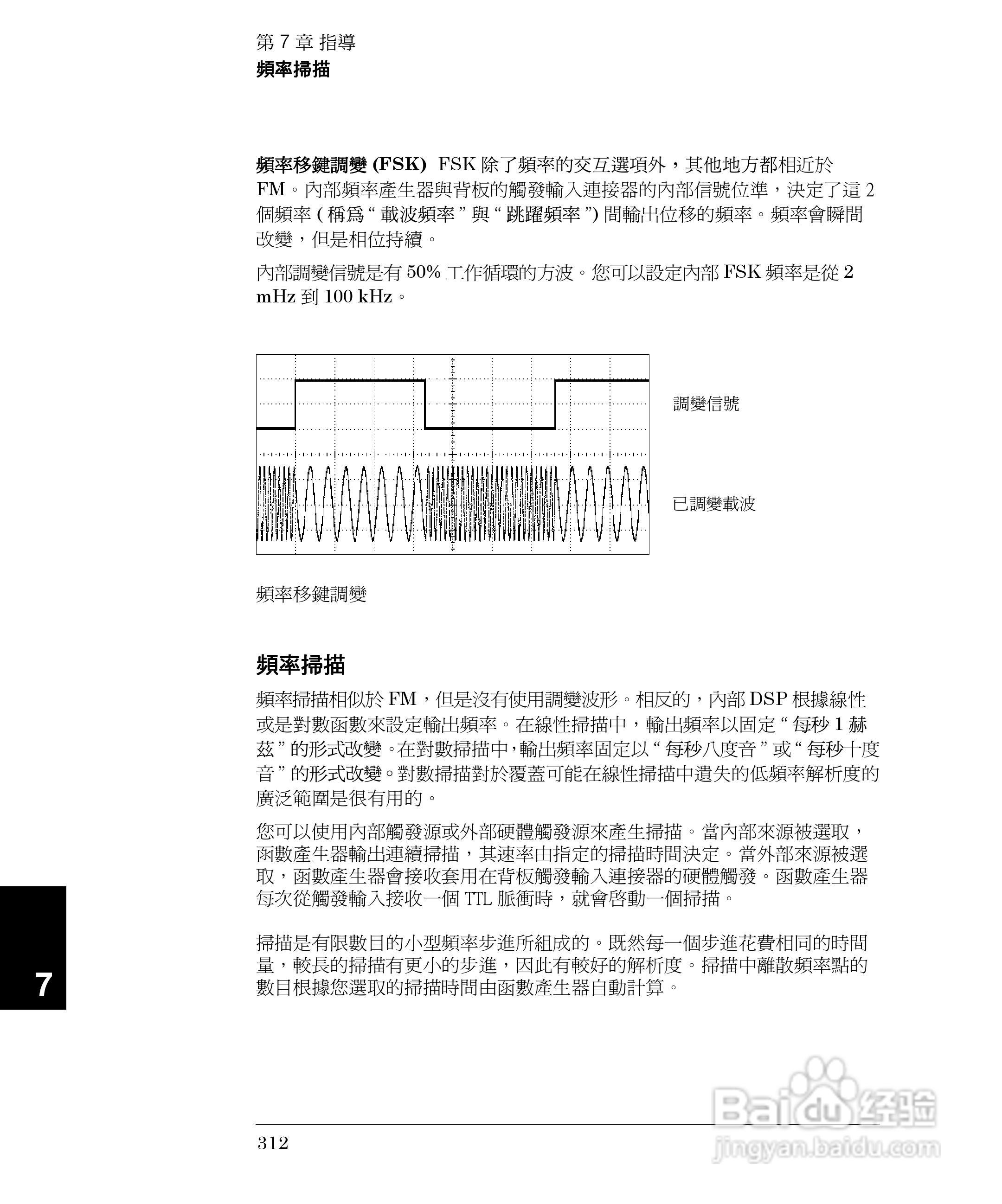 33250A任意波形产生器操作手册:[32]