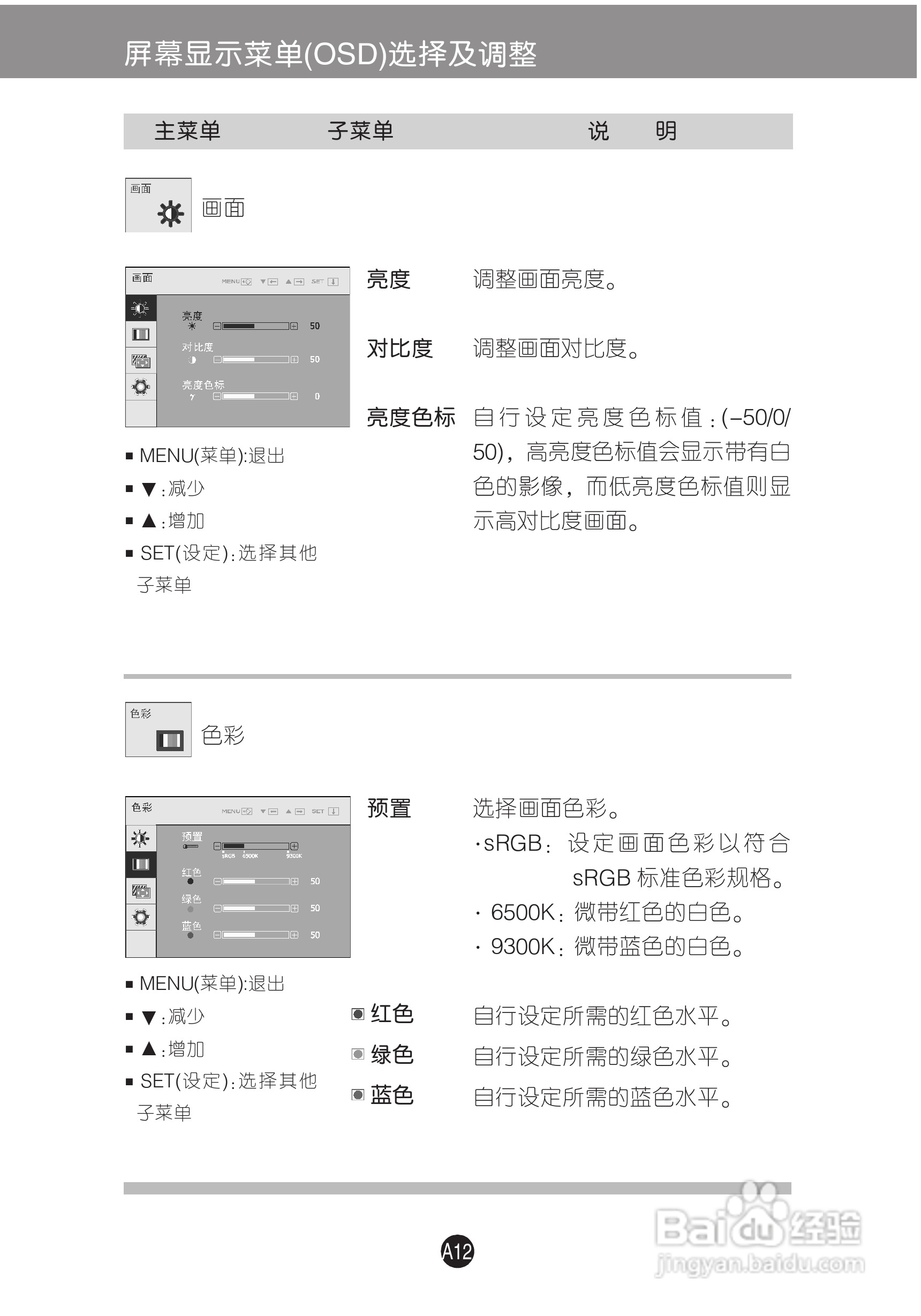 LG W1942SP液晶显示器使用说明书:[2]