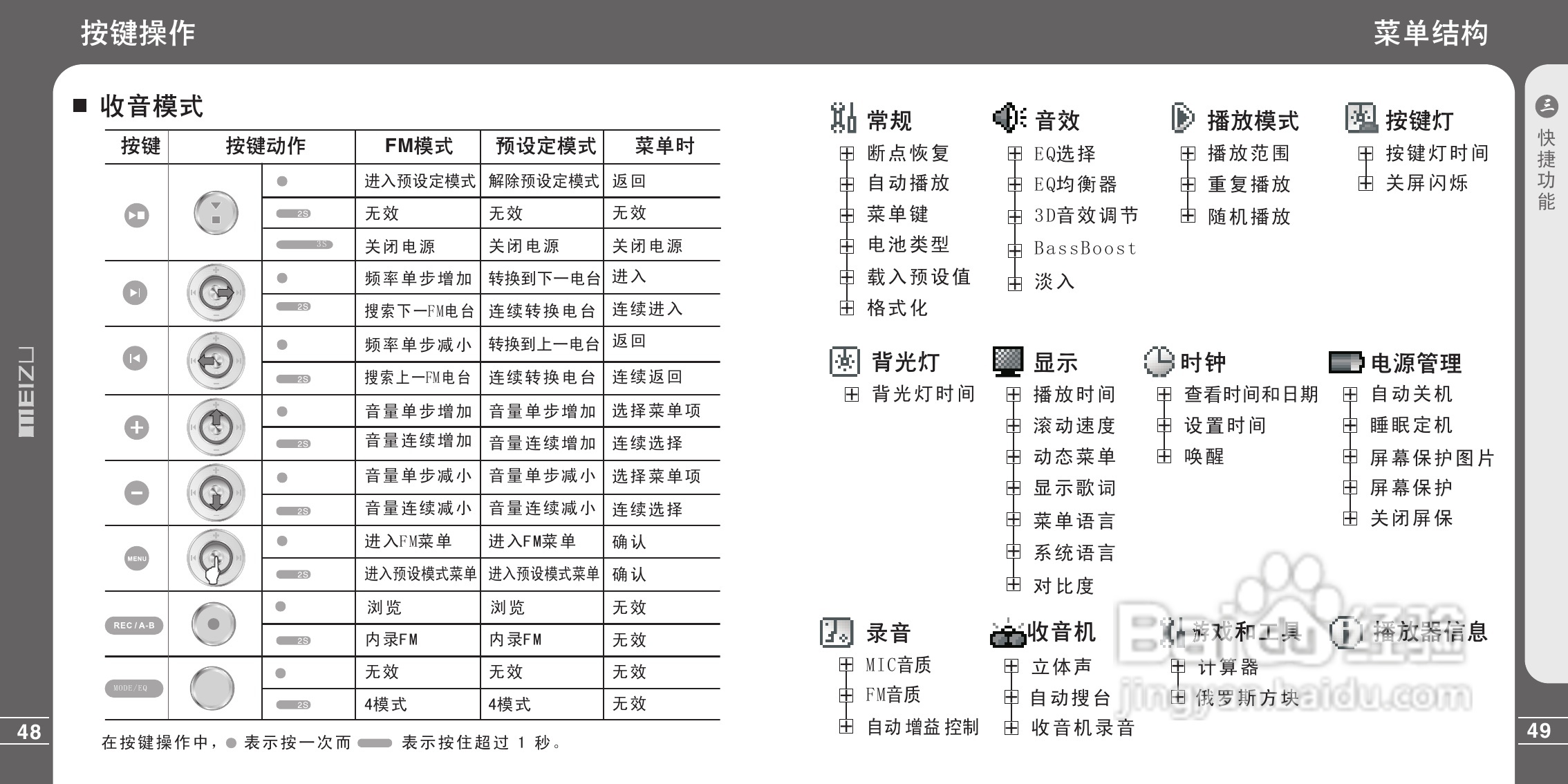 魅族E3C型MP3播放器说明书:[3]