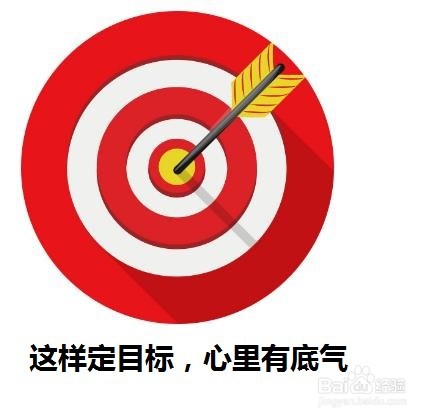 如何提高自己的快速阅读能力