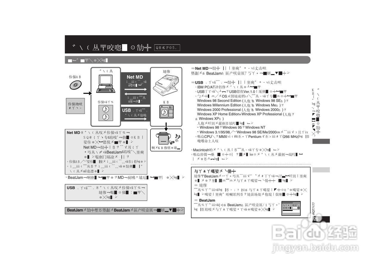 松下 SJ-MR240 MP3说明书:[3]