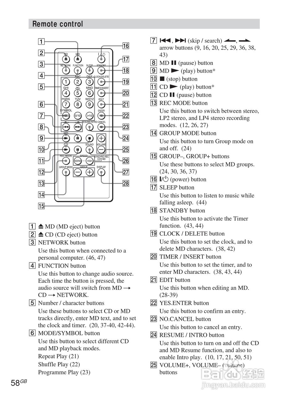 aiwa爱华 MD-ADN-1 MD播放器说明书:[6]