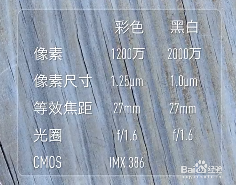 华为mate10详细介绍及购买建议！