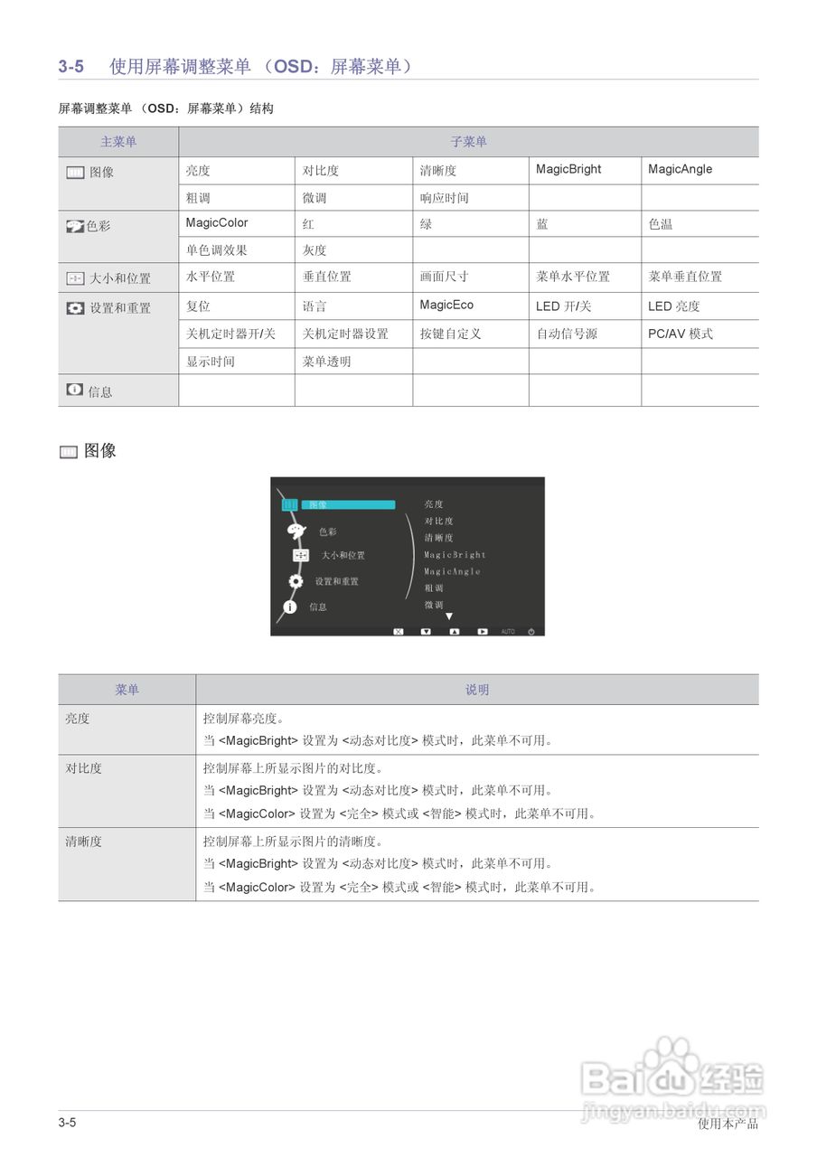 三星BX2035液晶显示器使用说明书:[2]