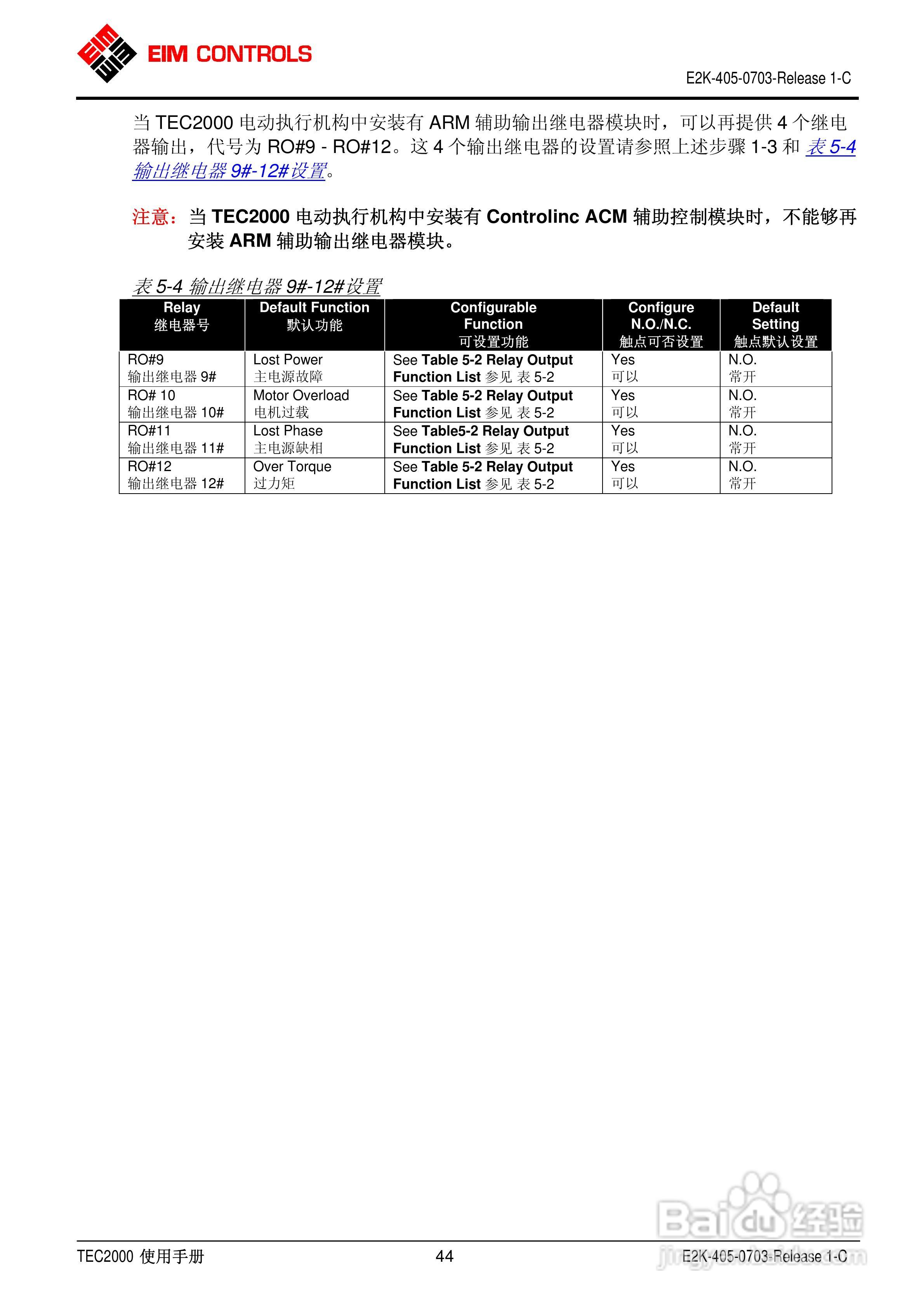 EIM电动执行器TEC2000使用手册:[5]