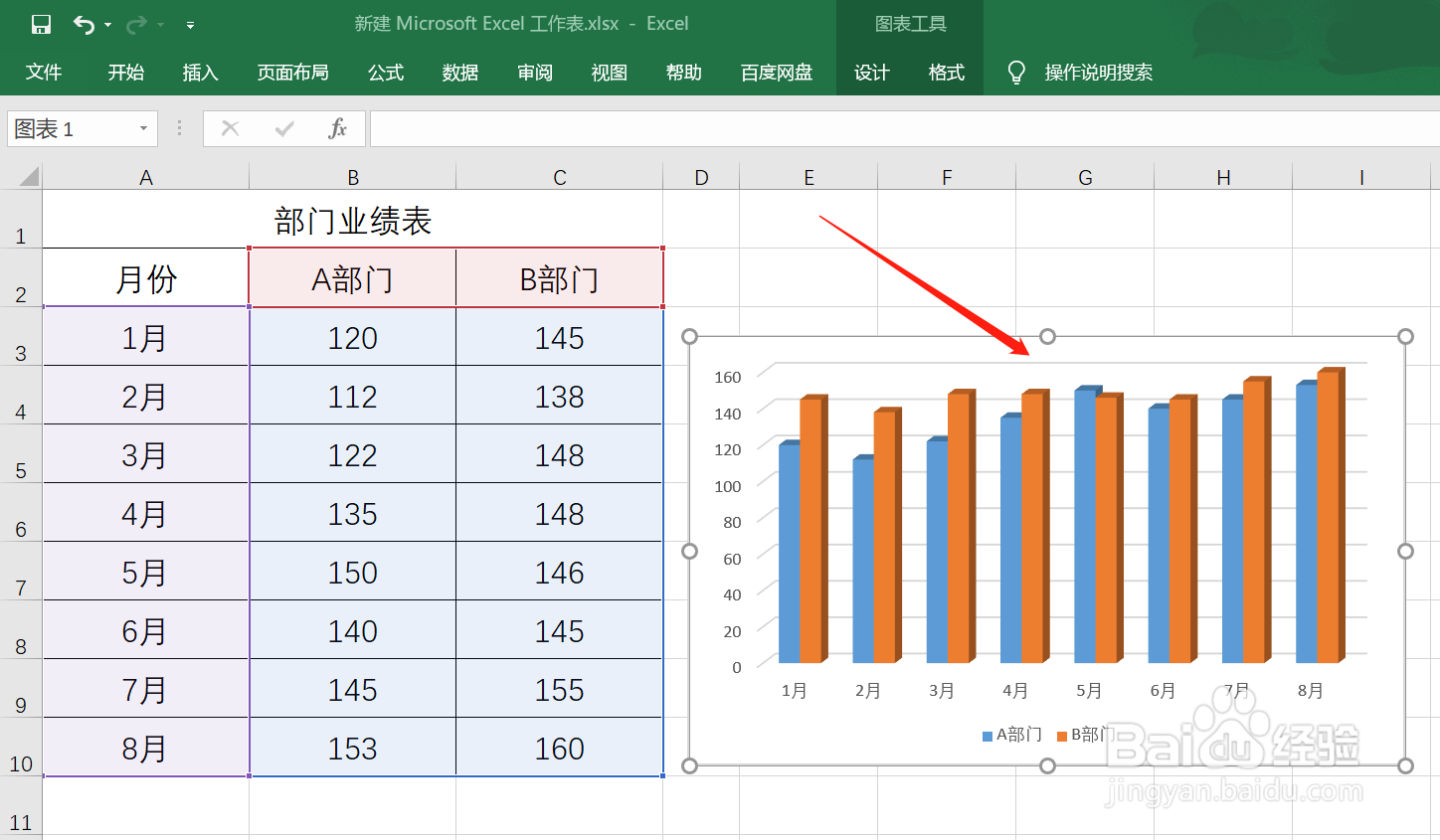 Excel图表中如何添加图表标题和坐标轴标题