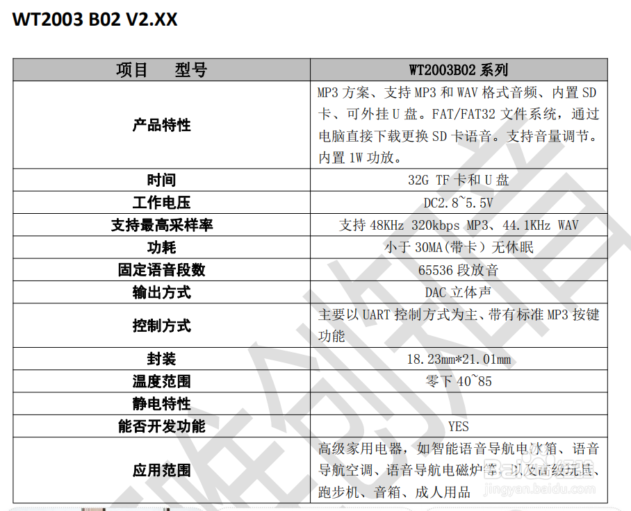 语音芯片、语音IC选型表
