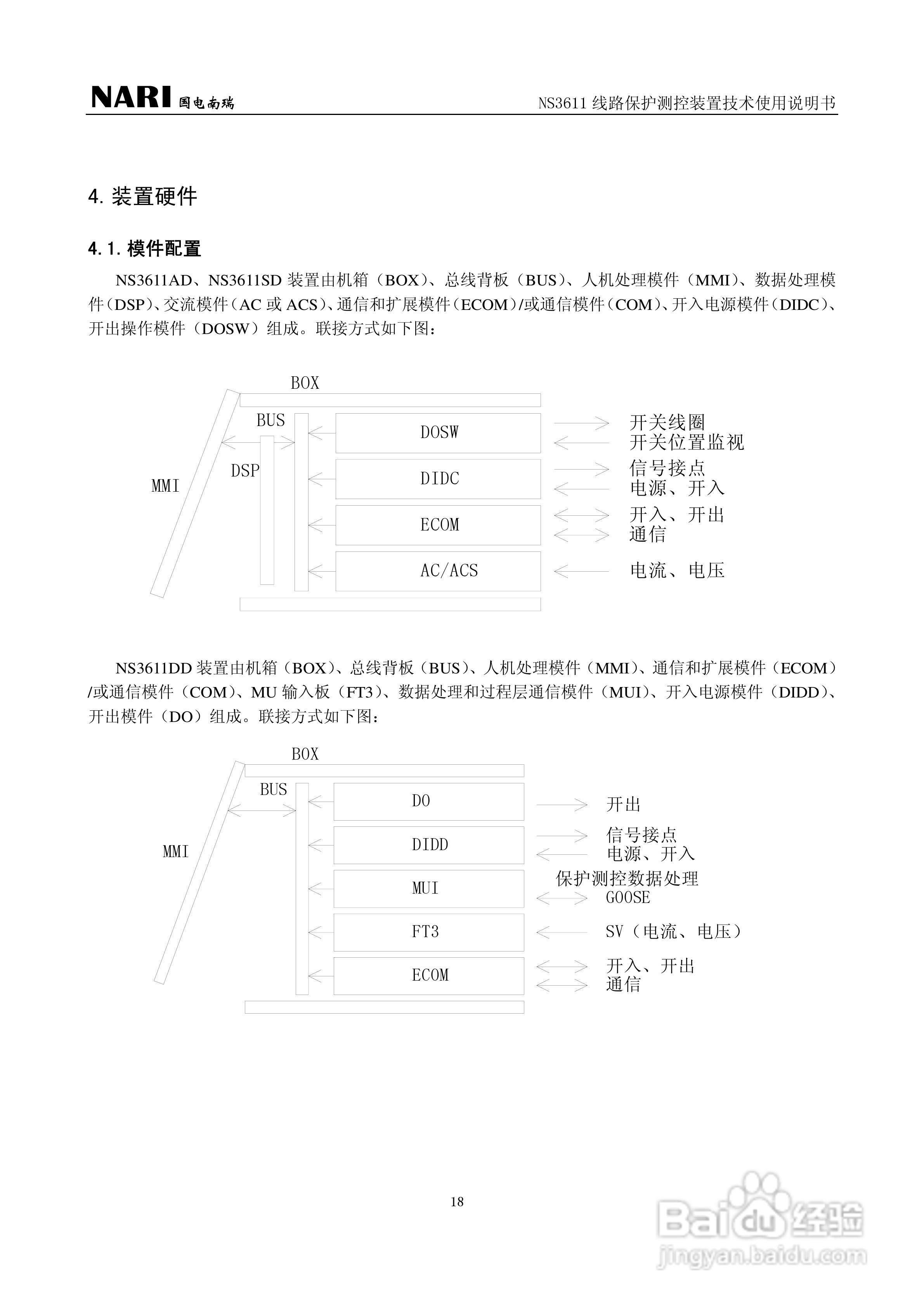 NS3611DD线路保护测控装置技术使用说明书:[2]