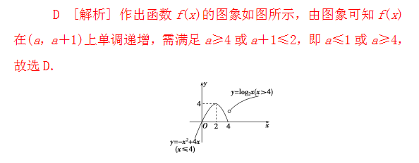 高中数学如何学好必修一函数的单调性与最值