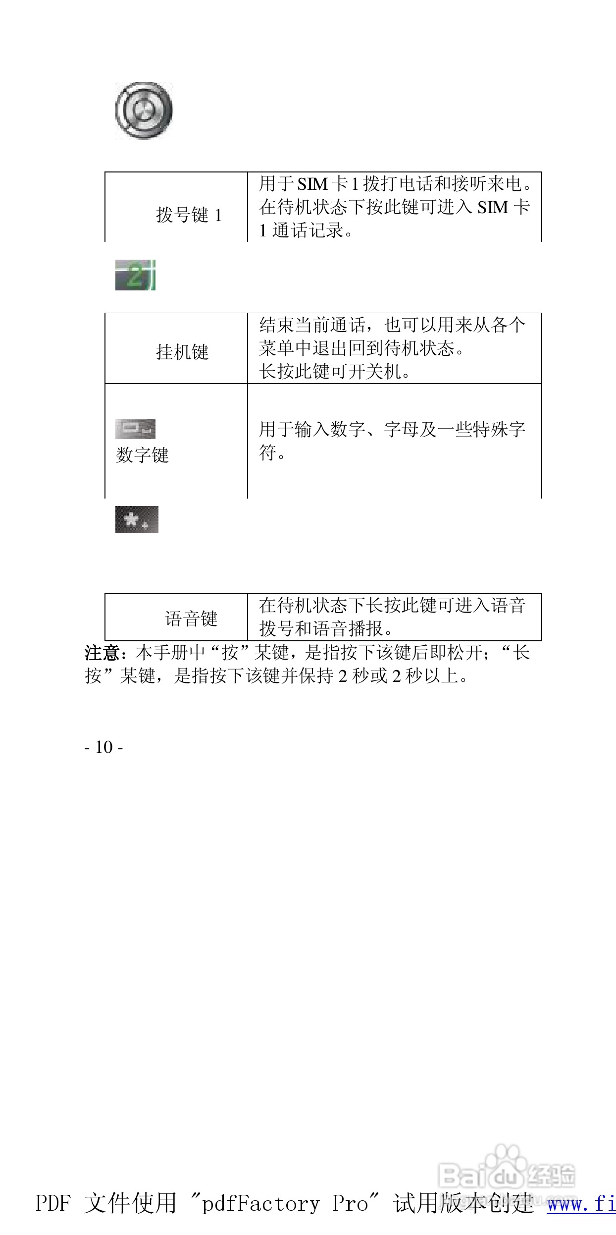 高科手机GK288型使用说明书:[1]
