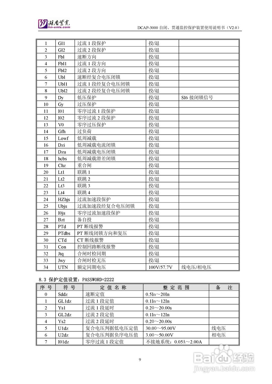 紫光DCAP-3005自闭贯通监控保护装置使用说明书:[1]