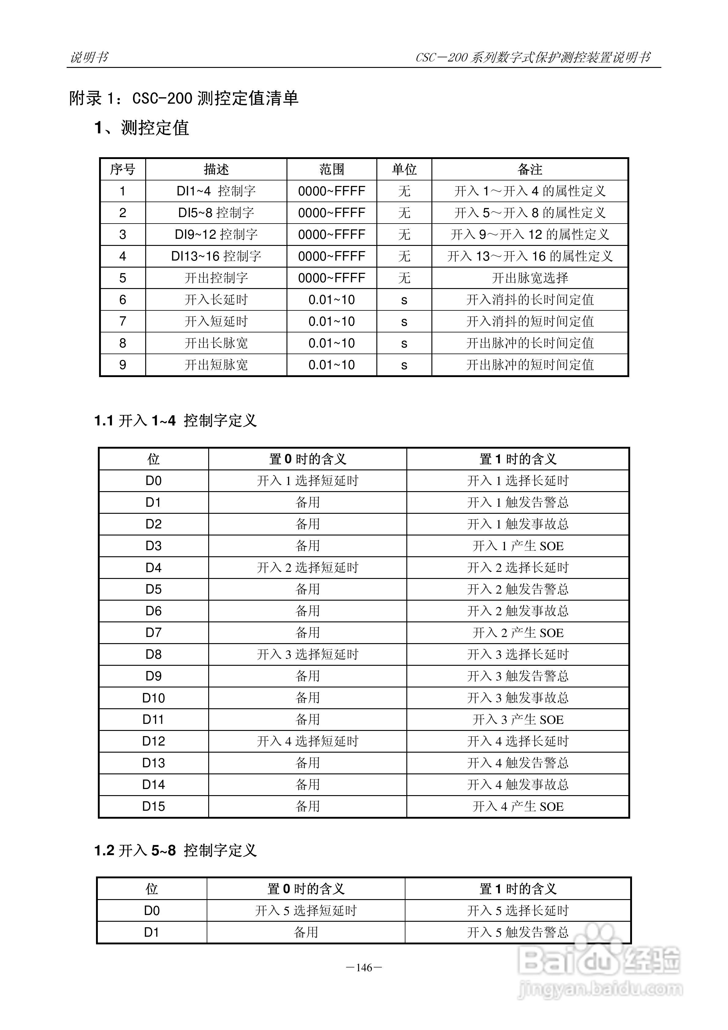 四方CSC-246数字式备用电源自动投入装置说明书:[16]