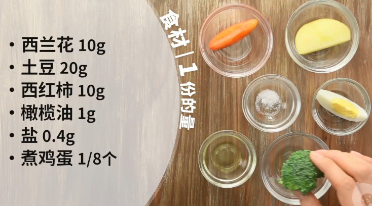 教你做适合12-18个月宝宝吃的鸡蛋蔬菜沙拉