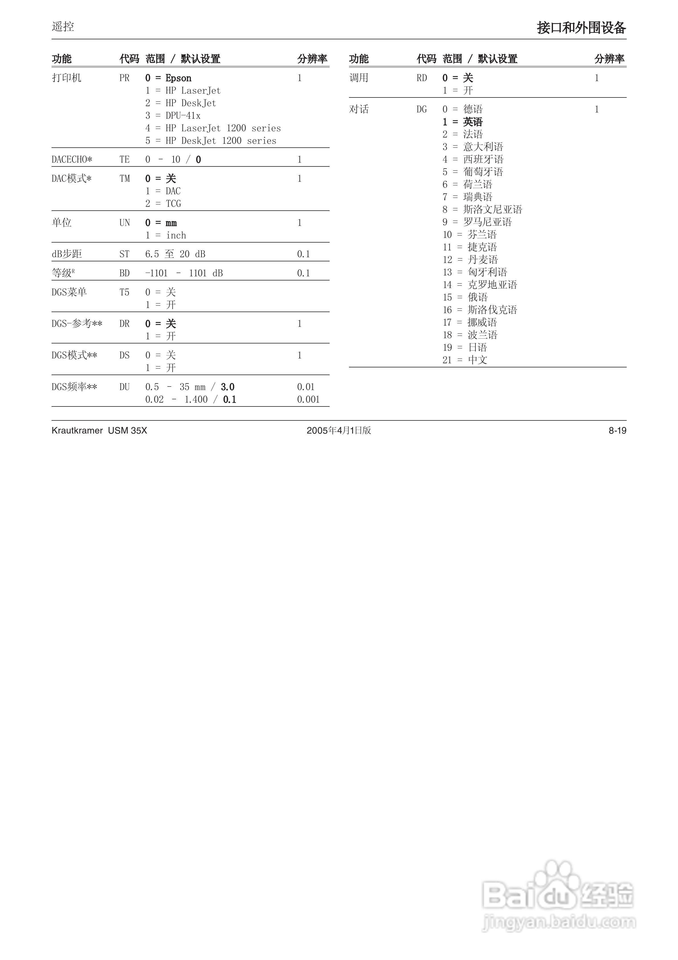 超声波探伤仪USM35XDAC中文操作手册:[17]