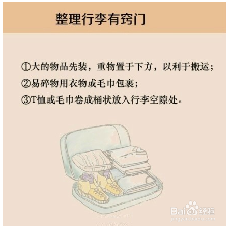 外出旅行不可不知的旅游技巧