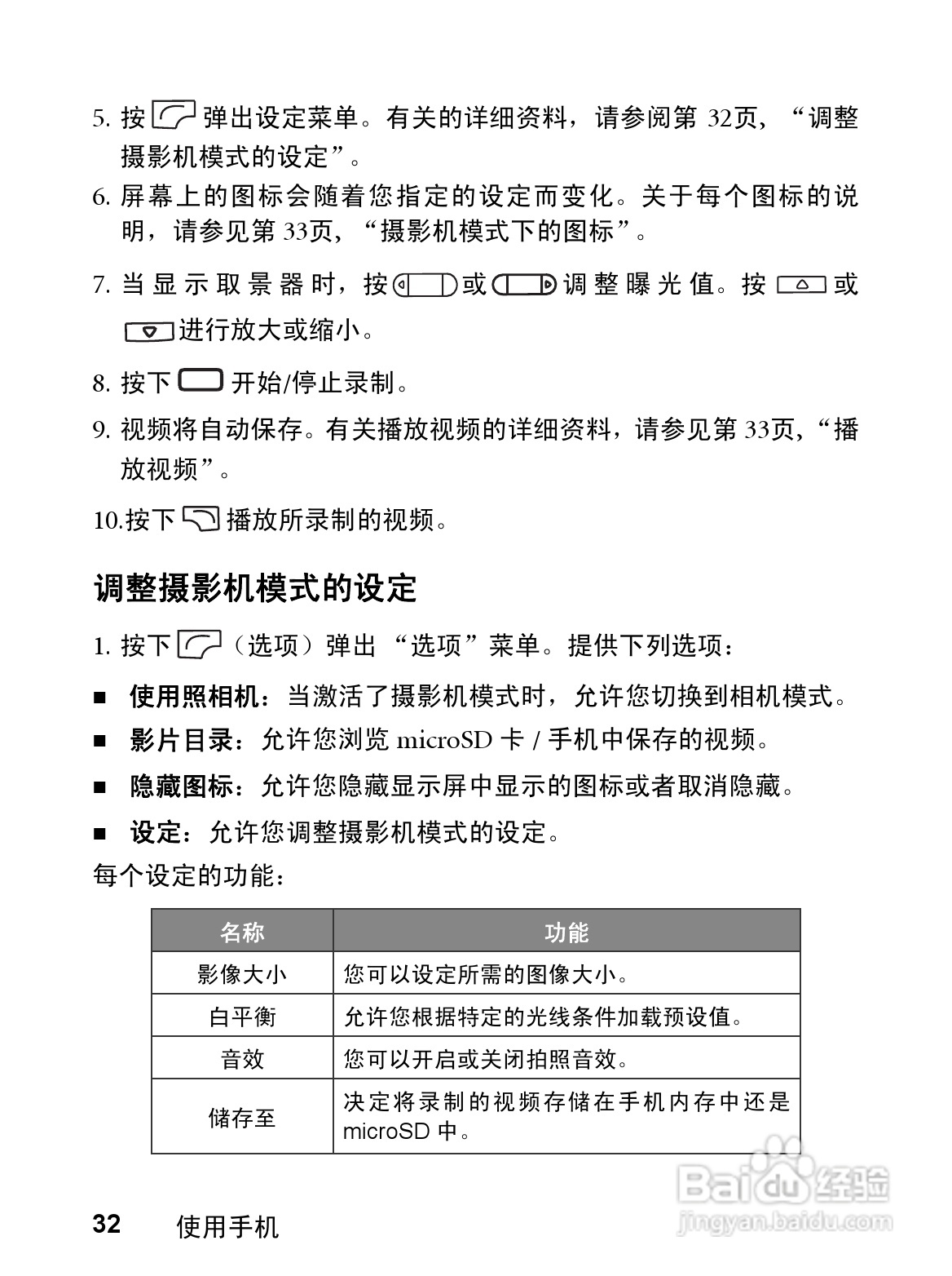 明基CL71手机使用说明书:[5]