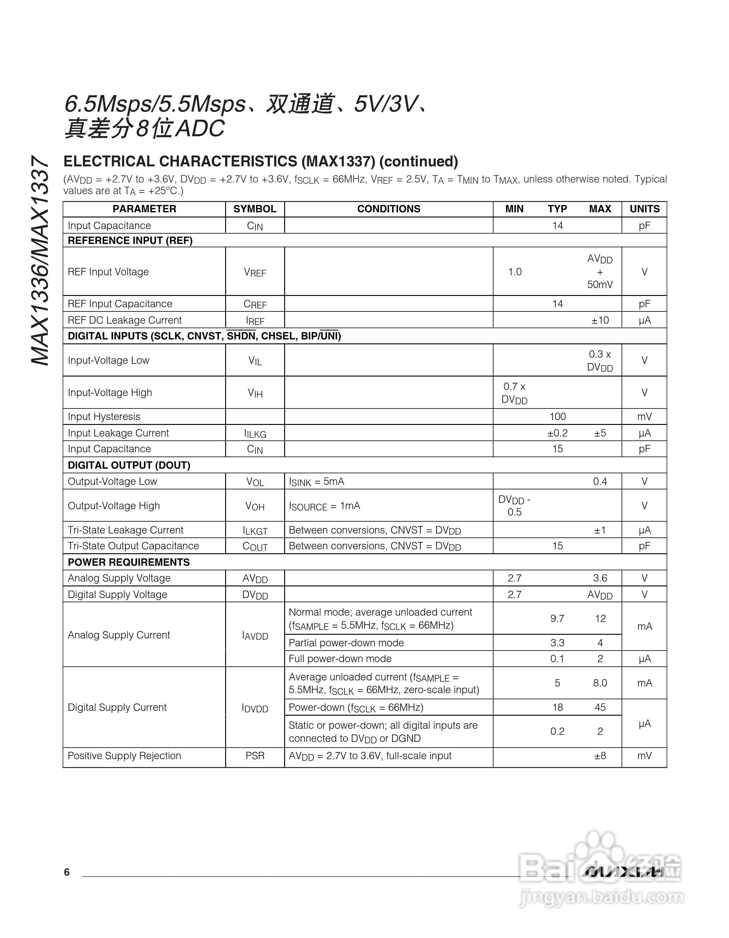 MAXIM MAX1336/MAX1337转换器说明书:[1]