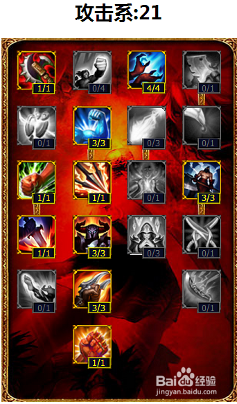 中单劫符文天赋加点 lol影流之主技能加点