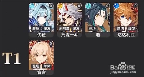 原神角色强度排行最新2.6版本