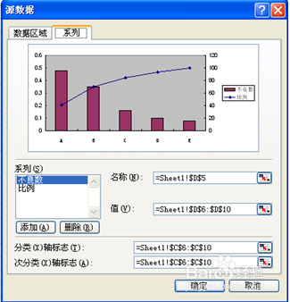用EXCEL制作柏拉图