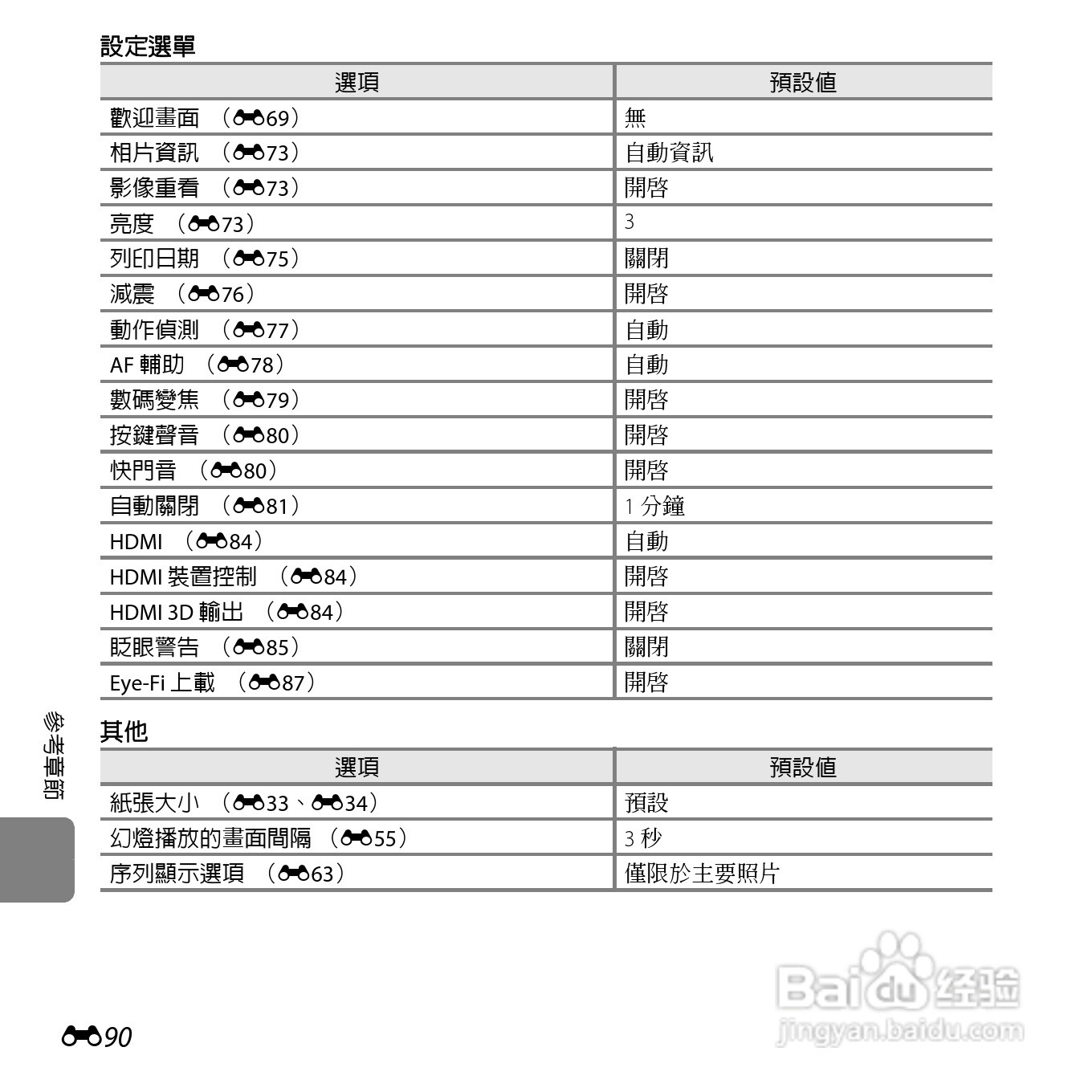 尼康COOLPIX L610数码相机使用说明书:[21]