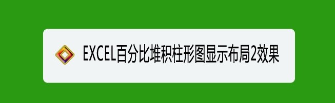 <b>EXCEL百分比堆积柱形图显示布局2效果</b>