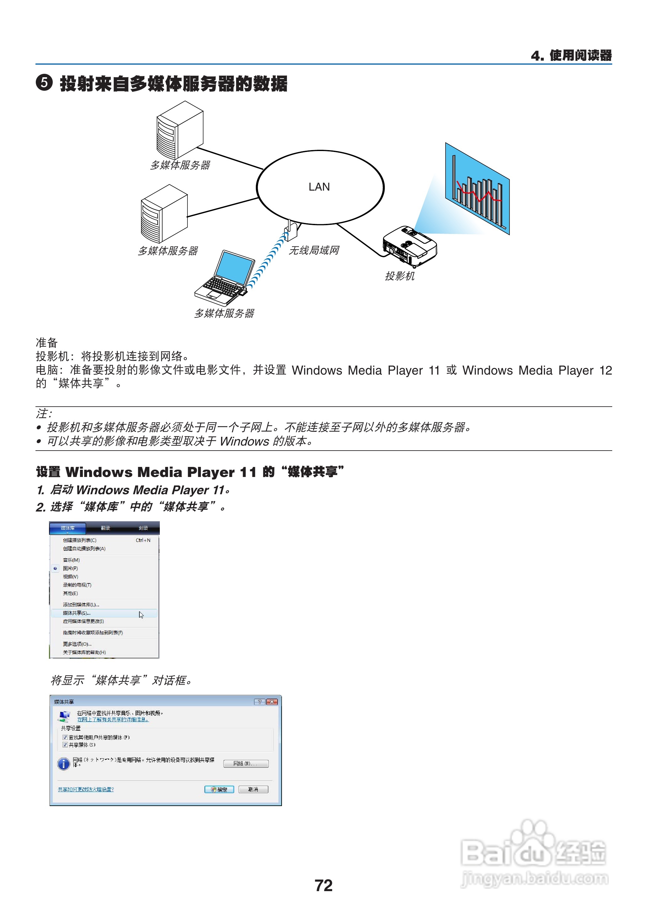 NEC NP-P420X+投影机使用说明书:[9]