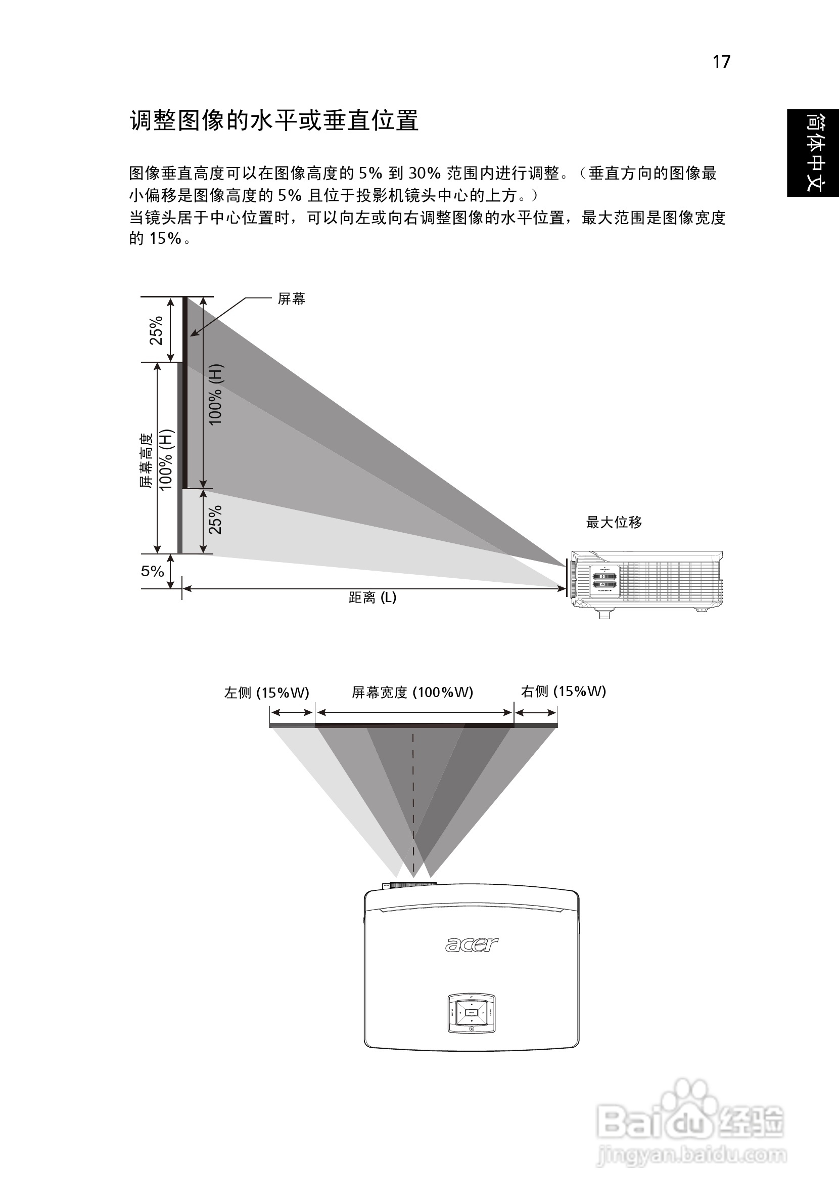 宏基H9500投影使用说明书:[3]