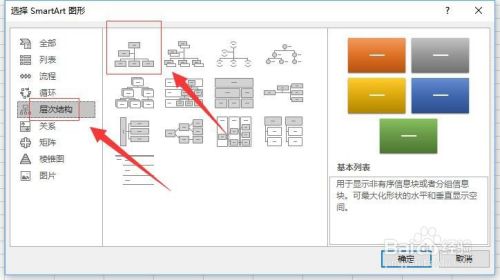 Excel 如何制作组织架构图 Excel制作组织架构图