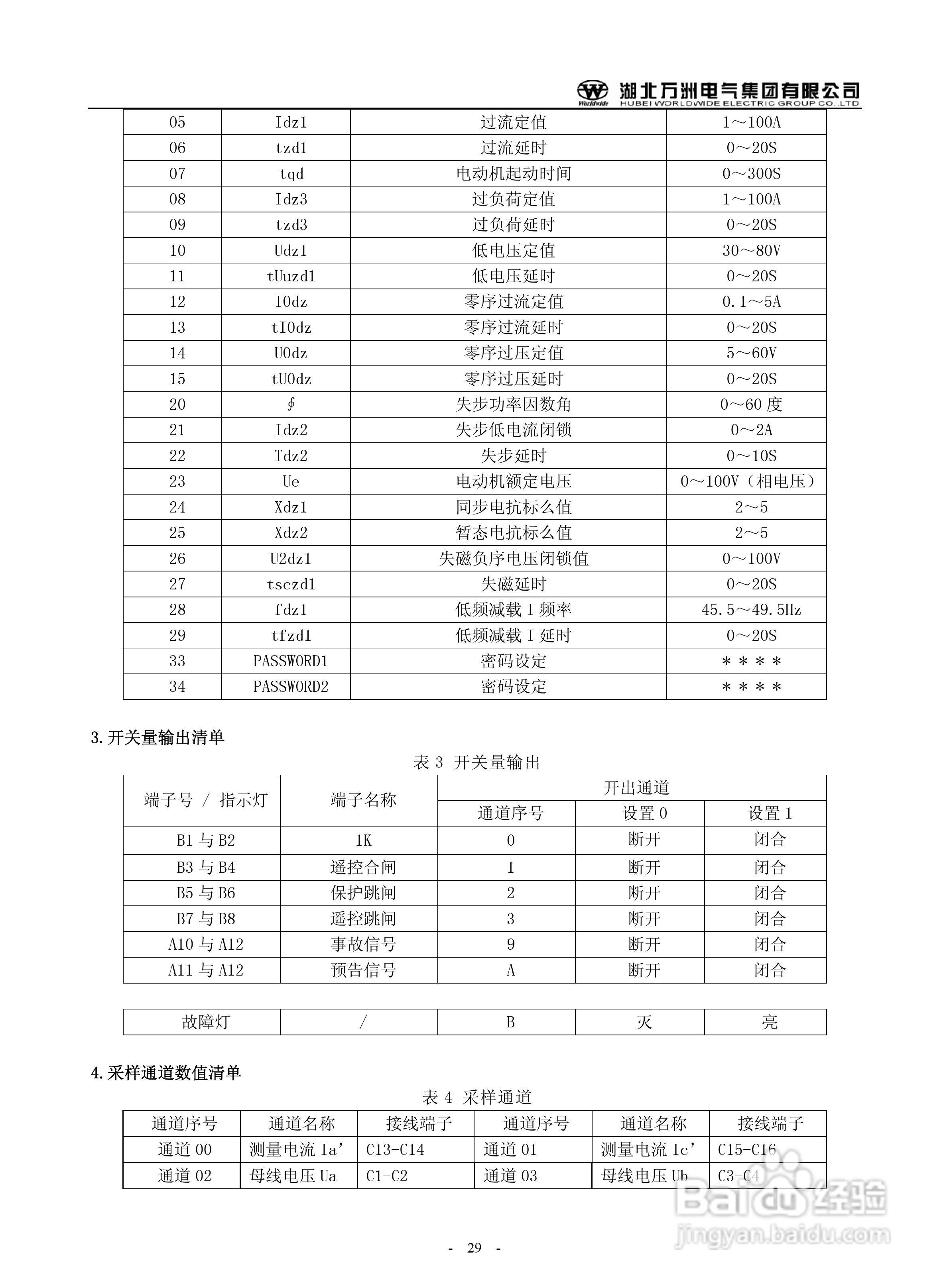 万洲WZB-2671A-5000微机母线绝缘监察装置使用说明书:[3]