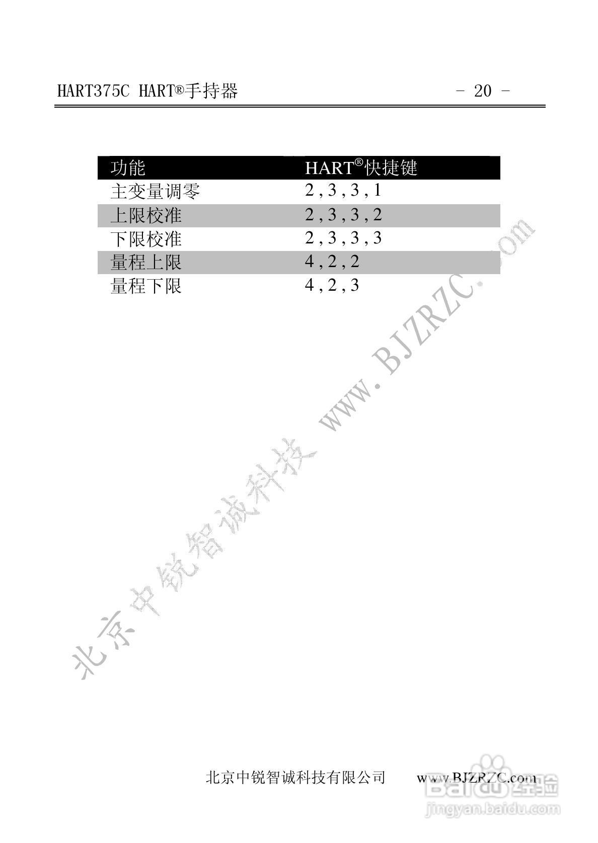 HART375C中文手操器说明书:[3]