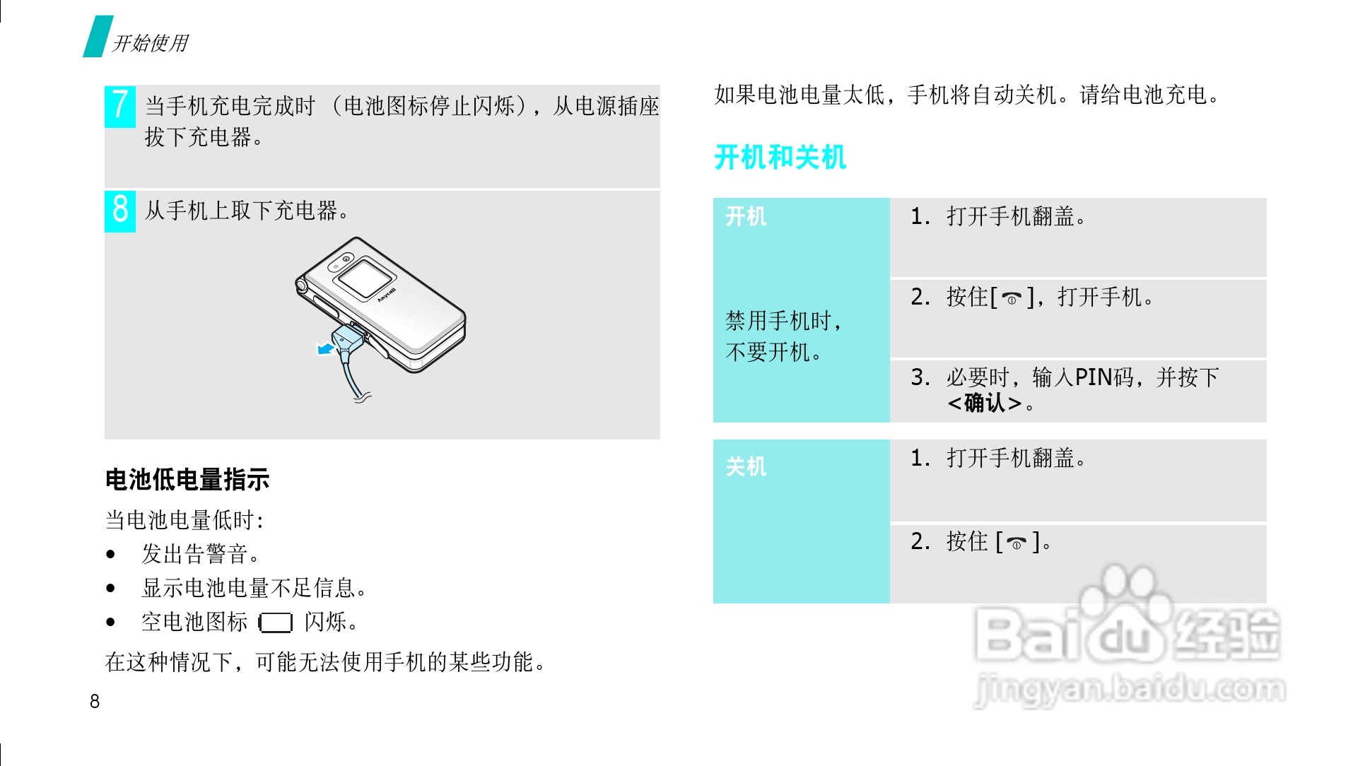 三星SGH-E878手机使用说明书:[2]