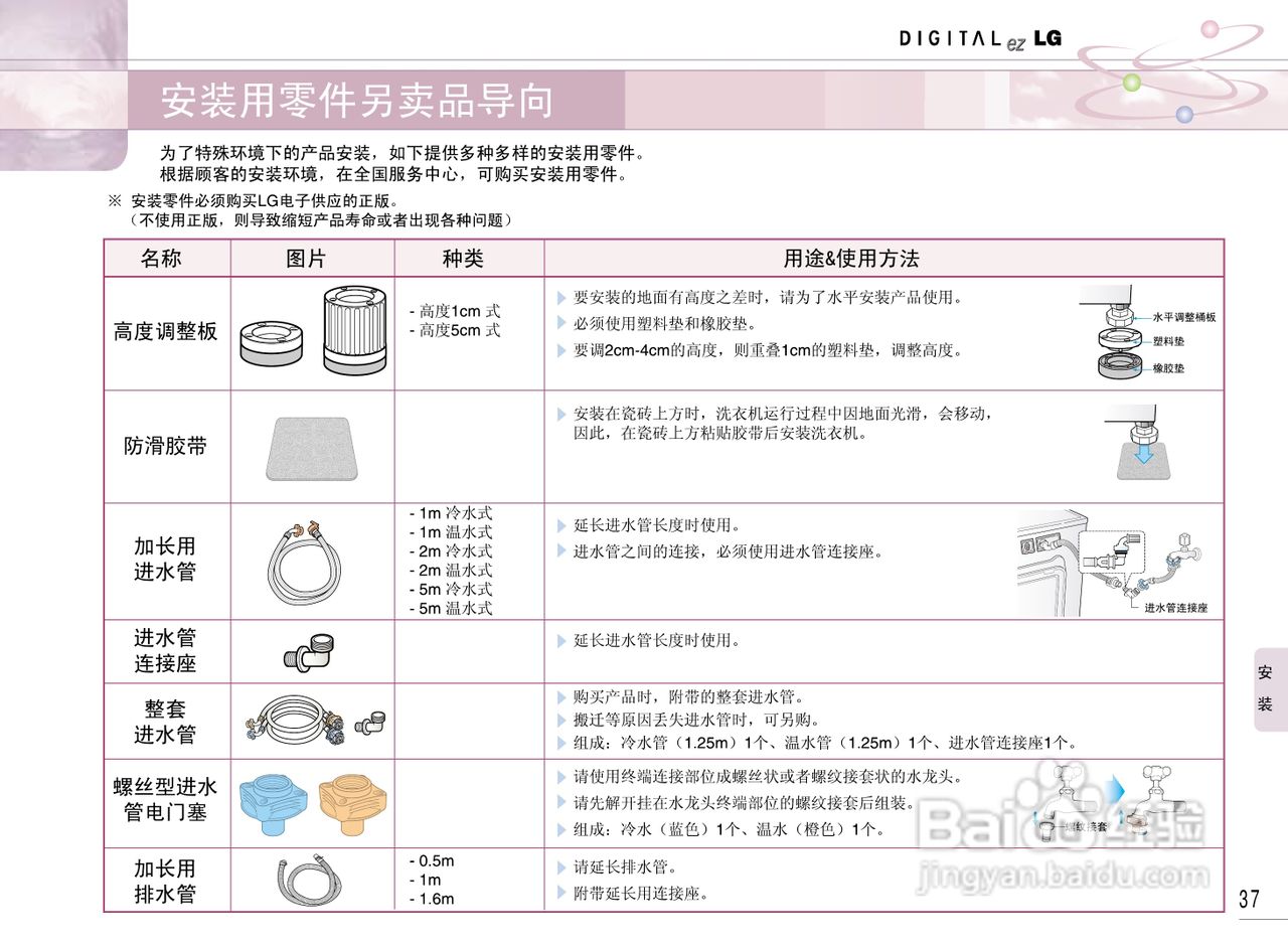 LG WD-R1223UD洗衣机使用说明书:[4]