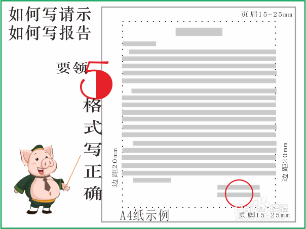 如何写请示、报告?