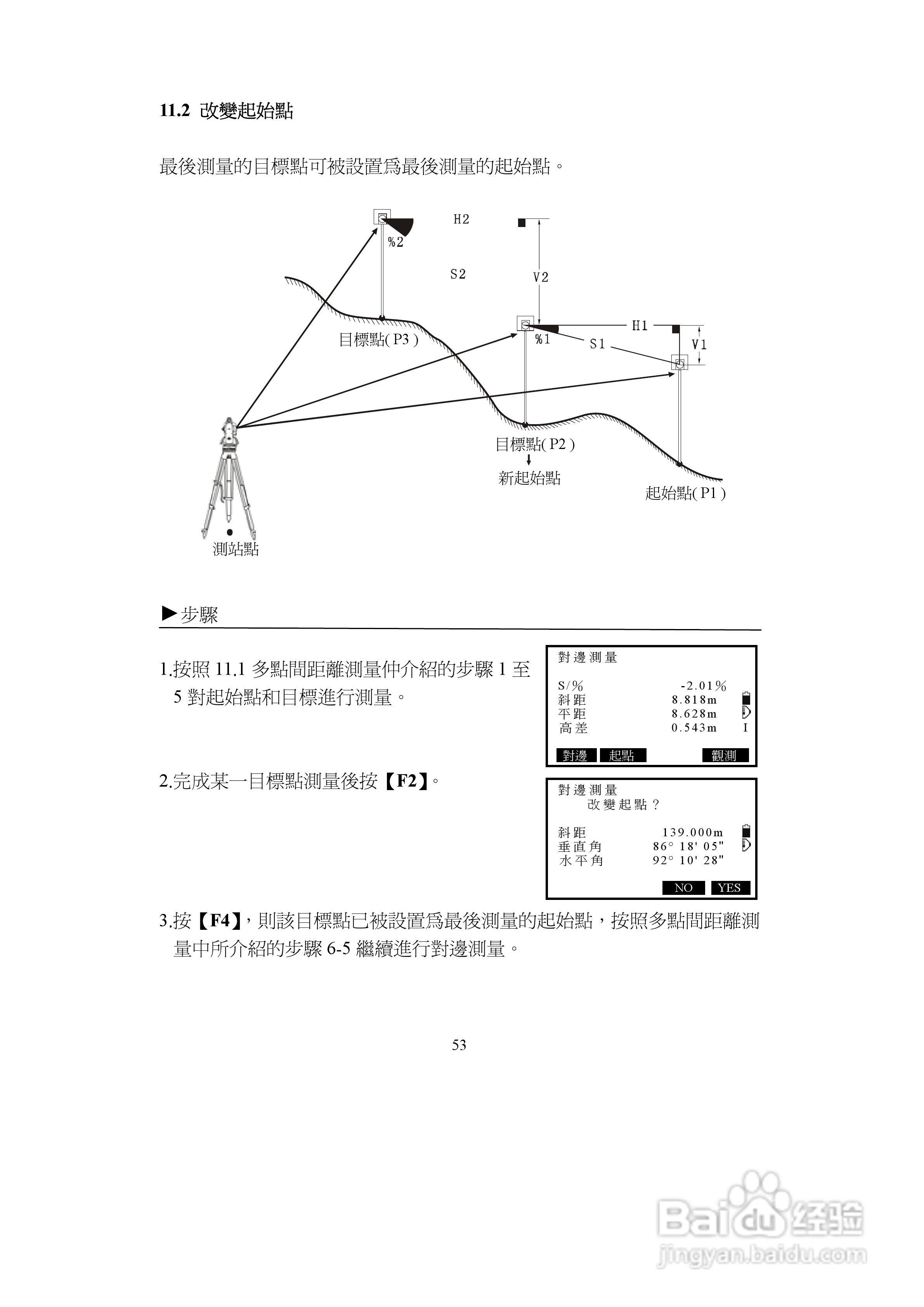 上煇RTS-680/GPI-210 系列全站仪说明书:[6]