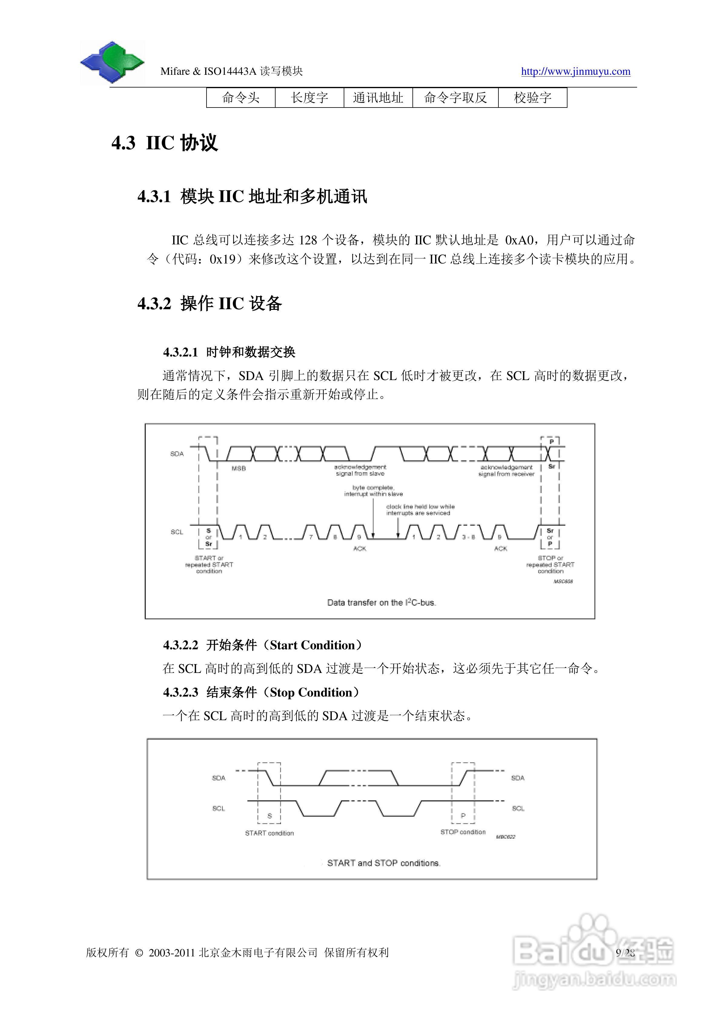 金木雨JMY501D非接触IC卡读卡模块用户手册:[1]