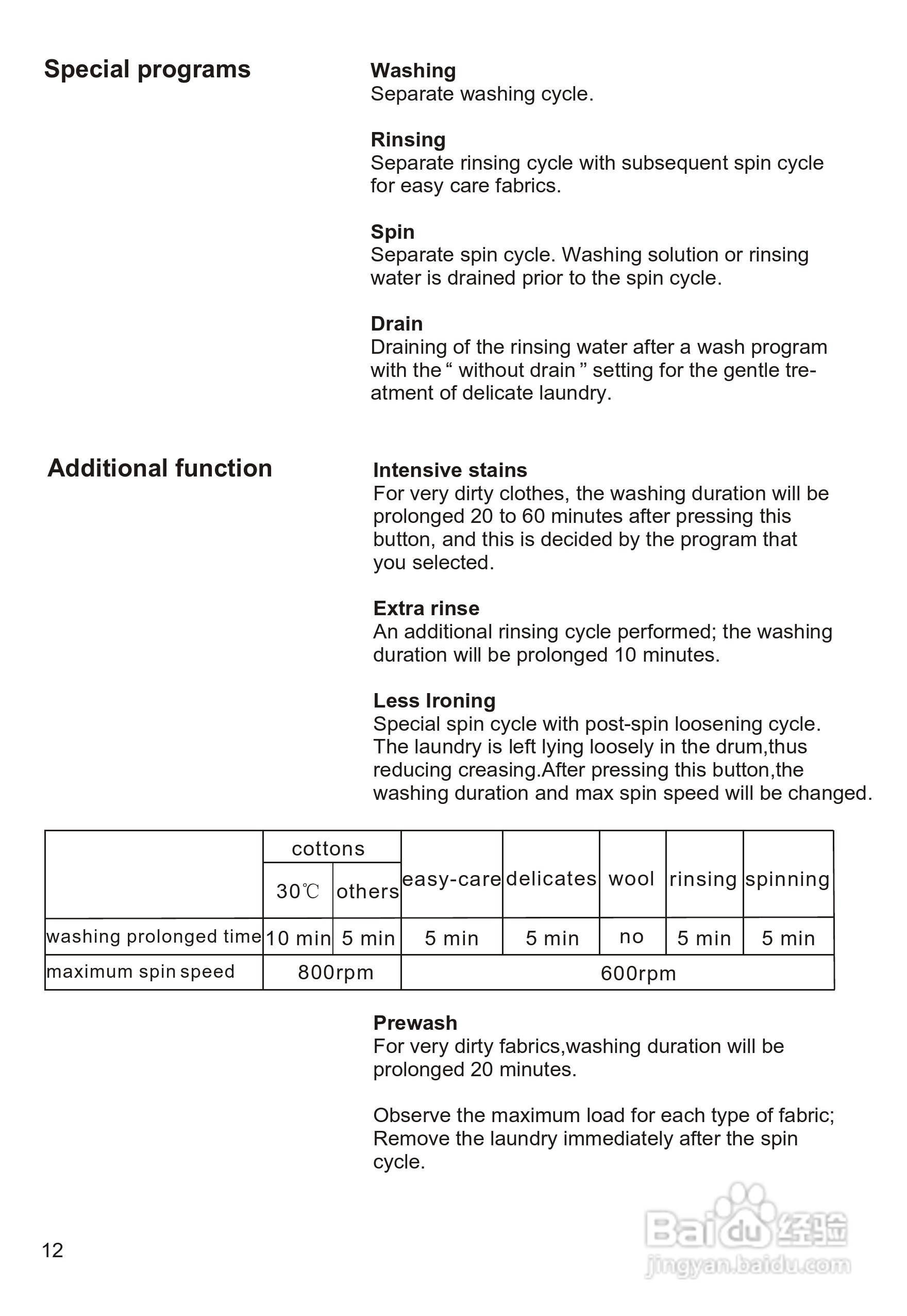 西门子SILVER3208XS 洗衣机说明书:[2]