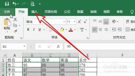 excel2019怎么样在表格中制作迷你图表