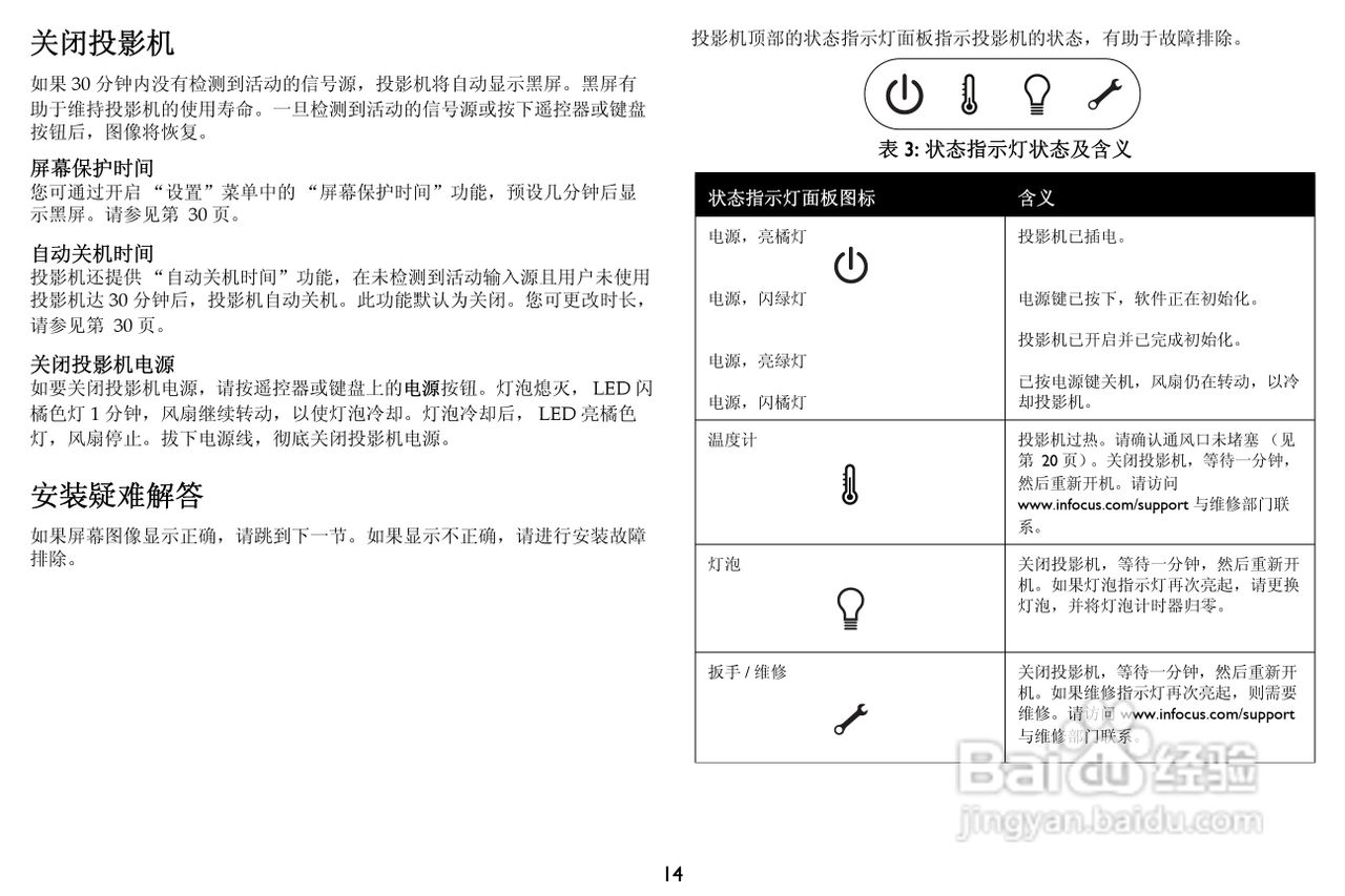 富可视InFocus IN1100投影机使用说明书:[2]