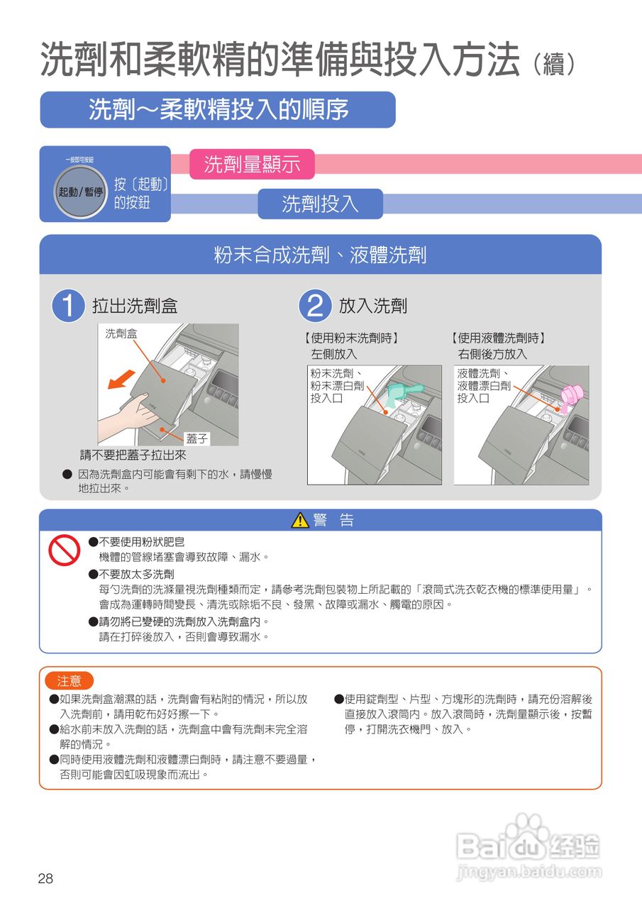 日立SF-BD1300TR 洗衣机使用说明书:[3]