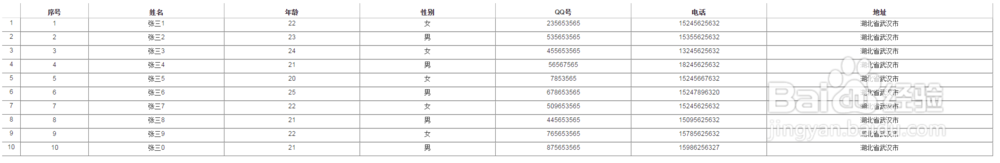 <b>如何利用jqGrid插件创建表格</b>