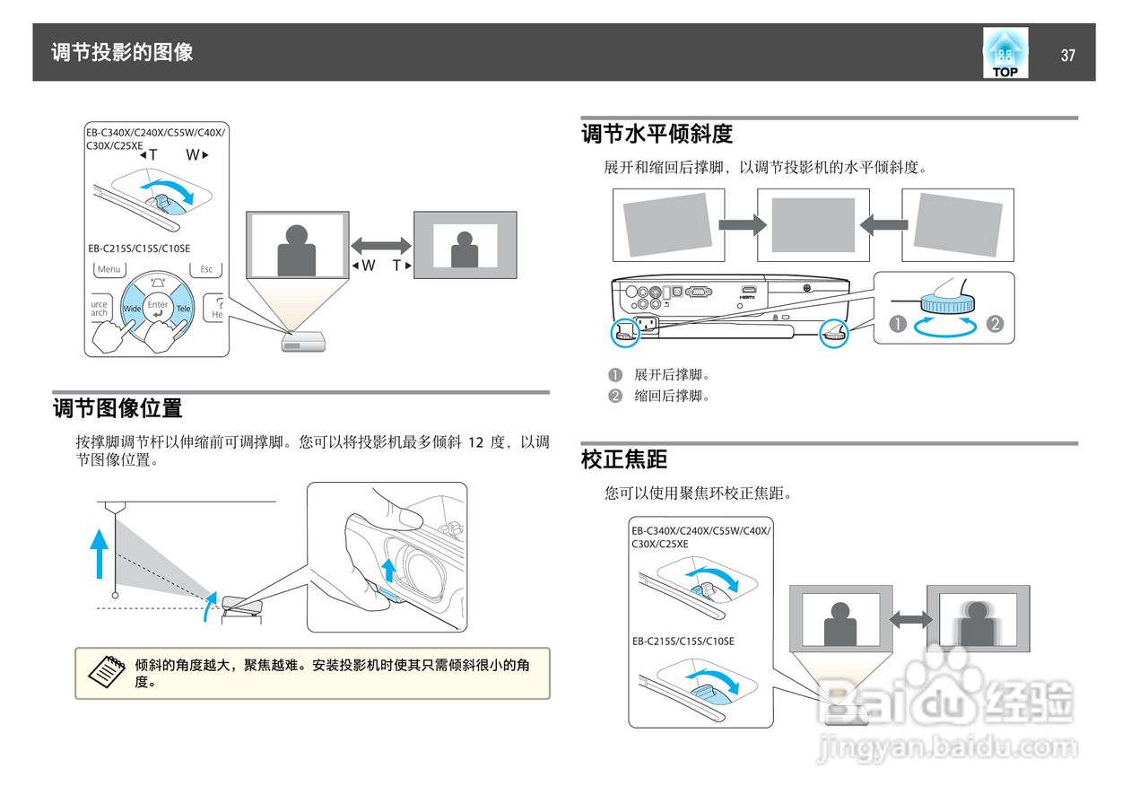 爱普生 EB-C10SE投影机说明书:[4]