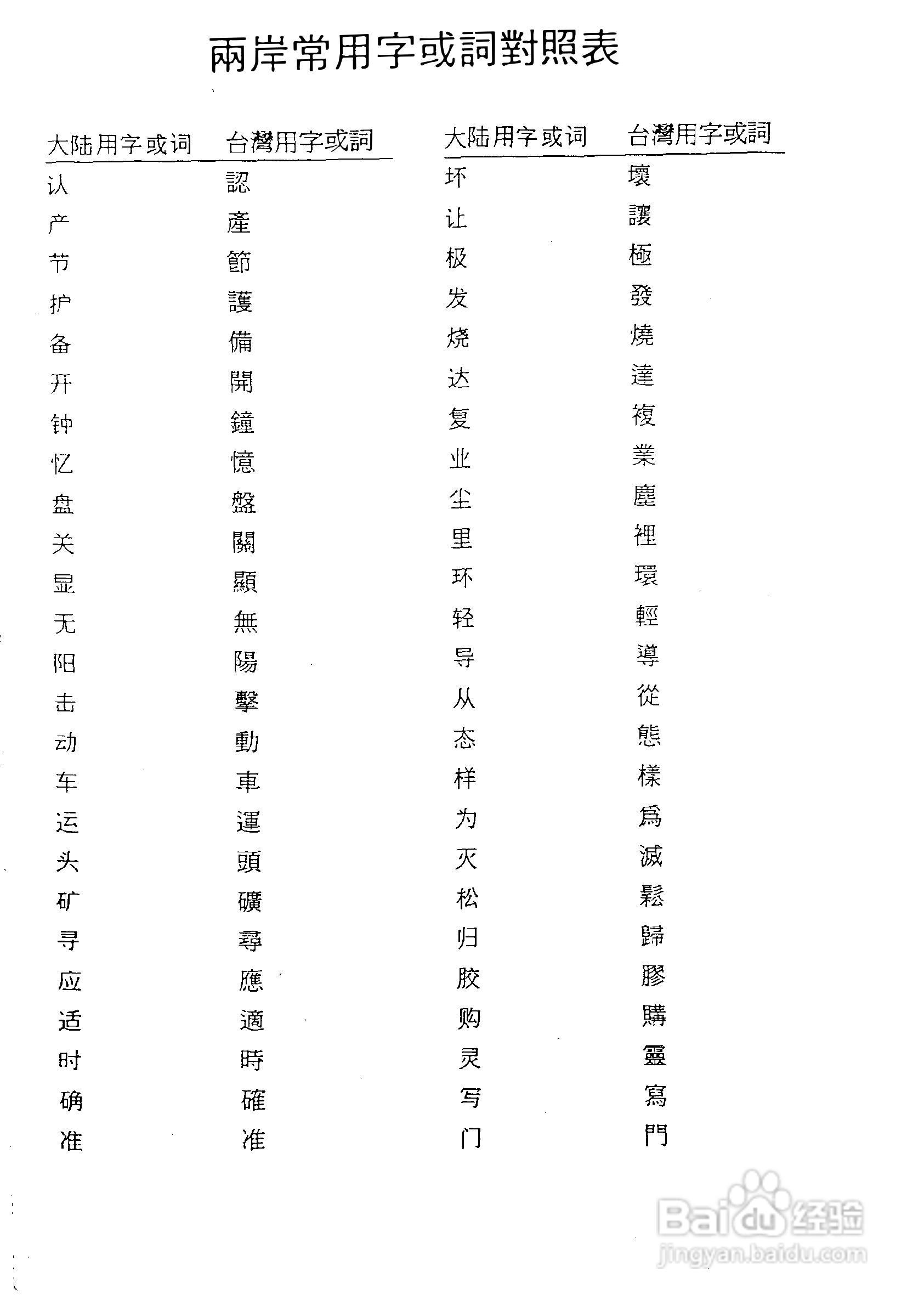 DTM-400系列光测距经纬仪中文说明书:[11]