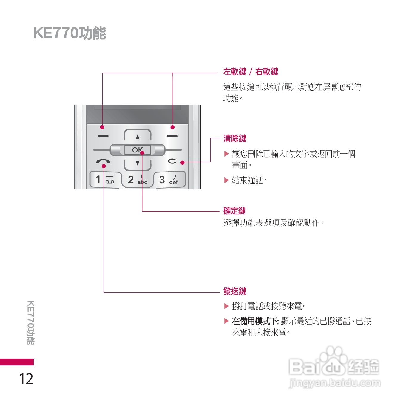 LG KE770手机使用说明书:[2]
