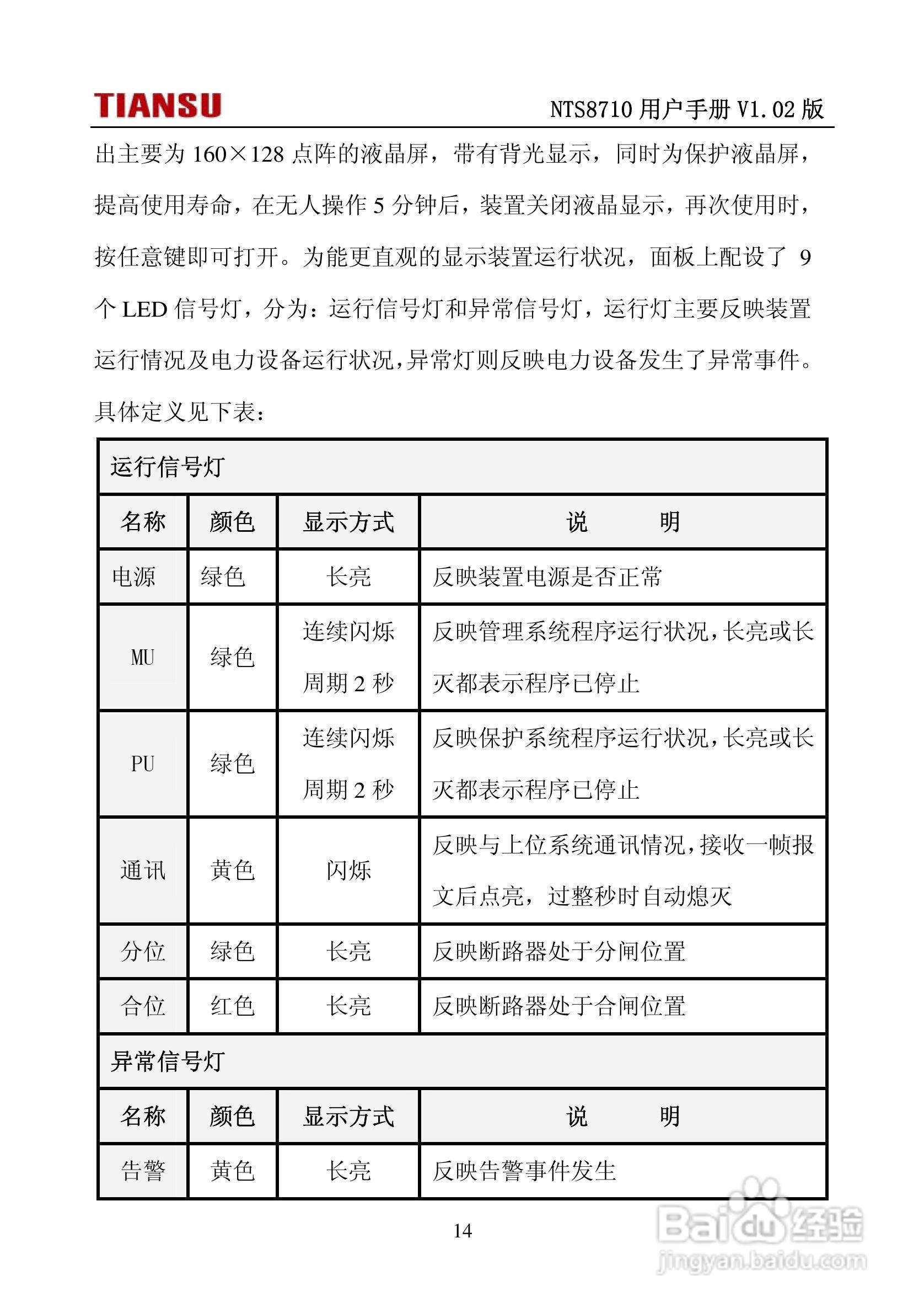 NTS8710通用线路保护测控装置用户手册:[2]